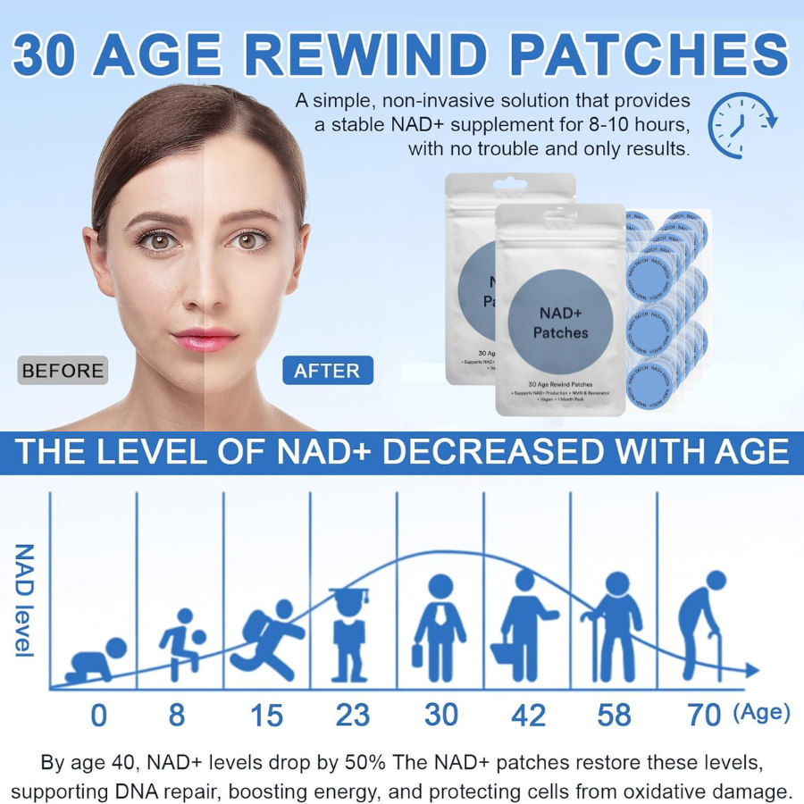 NAD+ Patches (Anti-Aging/Energy)