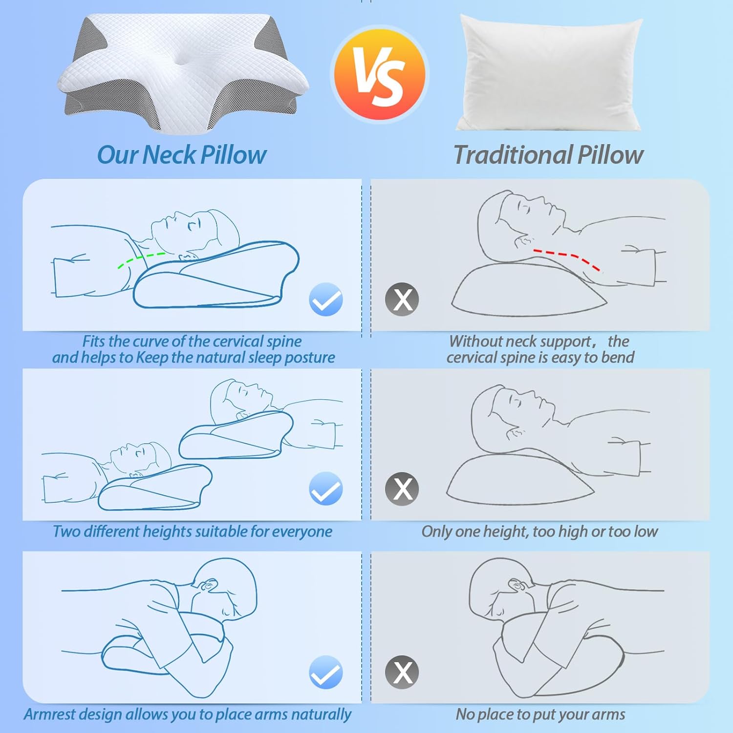 Premium Contour Relief Pillow