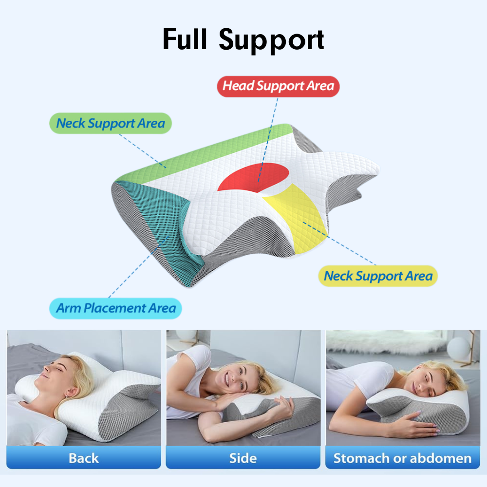 Premium Contour Relief Pillow